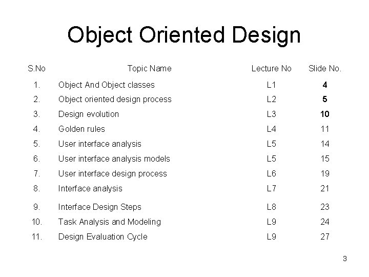 Object Oriented Design S. No Topic Name Lecture No Slide No. 1. Object And