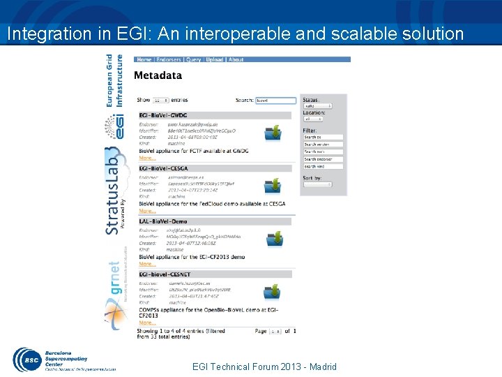 Integration in EGI: An interoperable and scalable solution EGI Technical Forum 2013 - Madrid