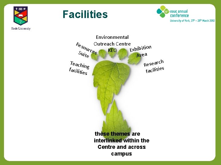 Facilities Environmental Res Outreach Centre our ition b i h x c E KEO