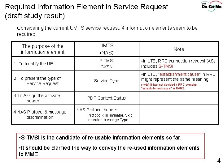 Required Information Element in Service Request (draft study result) Considering the current UMTS service