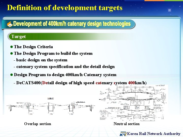Definition of development targets Target l The Design Criteria l The Design Program to