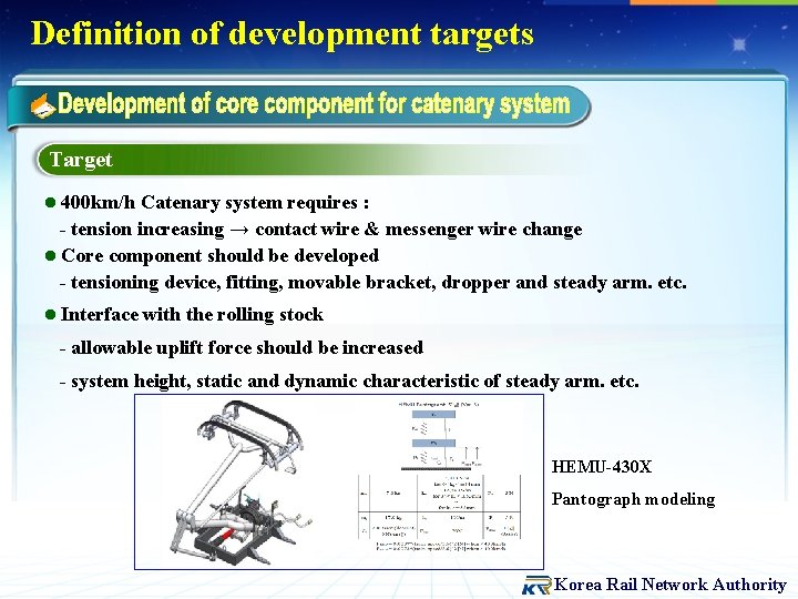 Definition of development targets Target l 400 km/h Catenary system requires : - tension