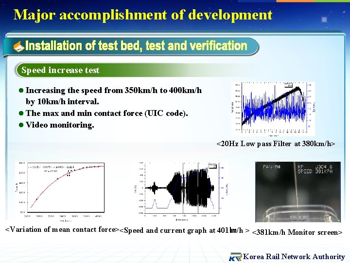 Major accomplishment of development Speed increase test l Increasing the speed from 350 km/h