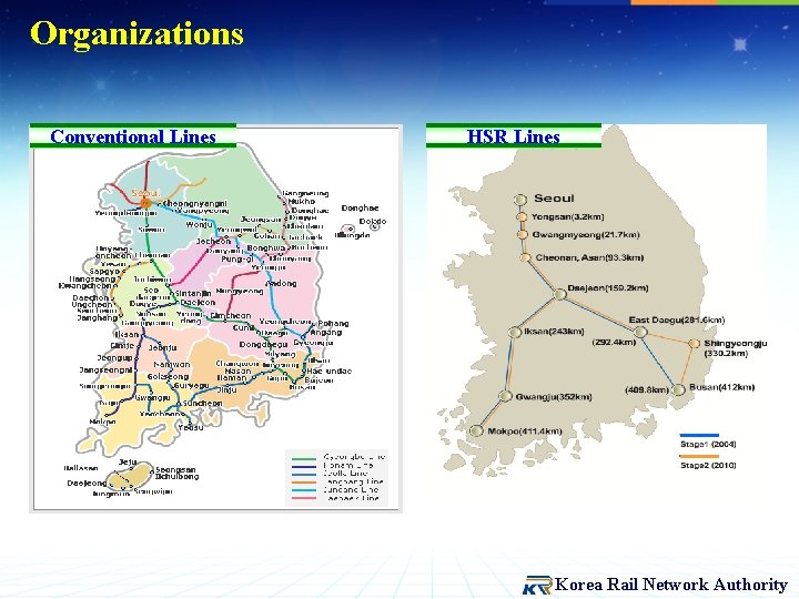 Organizations Conventional Lines HSR Lines Korea Rail Network Authority 