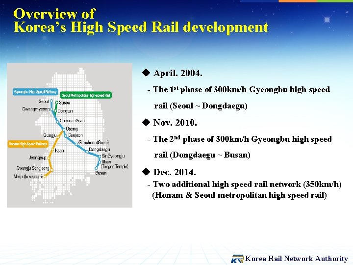 Overview of Korea’s High Speed Rail development u April. 2004. - The 1 st