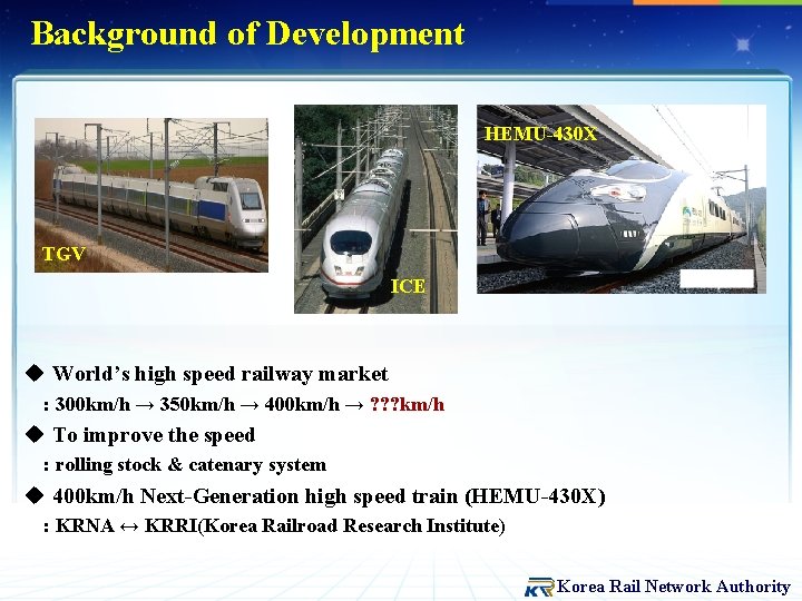 Background of Development HEMU-430 X TGV ICE u World’s high speed railway market :