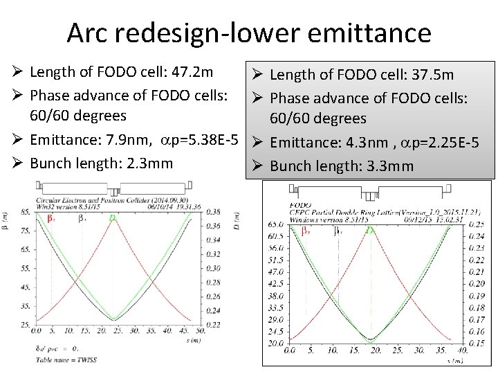 Arc redesign-lower emittance Ø Length of FODO cell: 47. 2 m Ø Phase advance