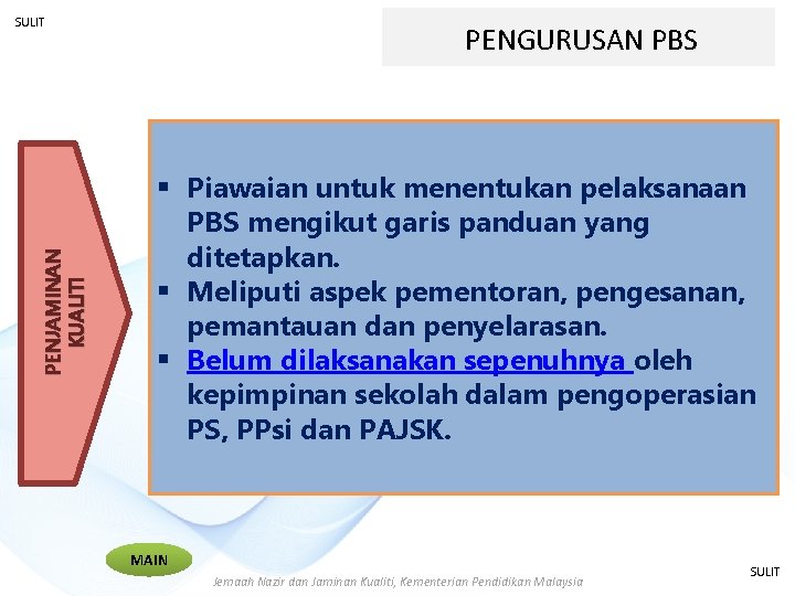 PENJAMINAN KUALITI SULIT PENGURUSAN PBS § Piawaian untuk menentukan pelaksanaan PBS mengikut garis panduan