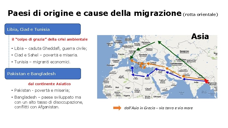 Paesi di origine e cause della migrazione (rotta orientale) Libia, Ciad e Tunisia il
