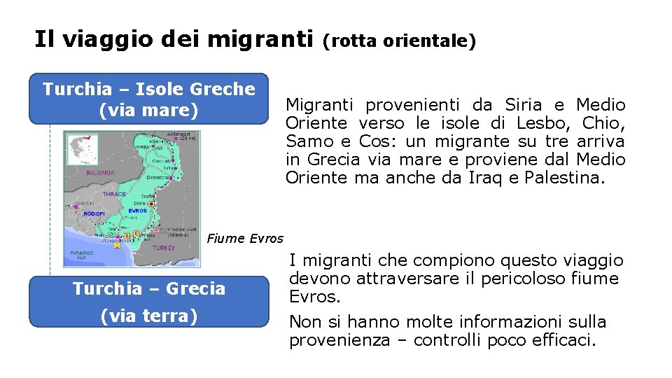 Il viaggio dei migranti Turchia – Isole Greche (via mare) (rotta orientale) Migranti provenienti