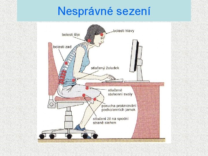 Nesprávné sezení 