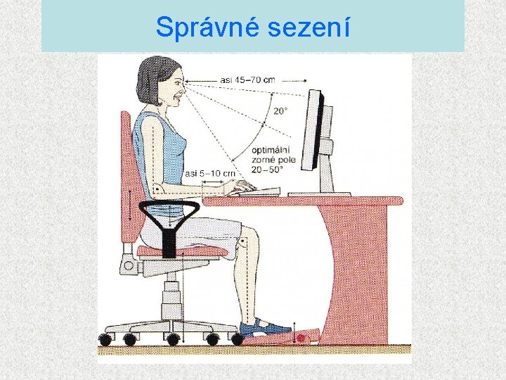 Správné sezení 