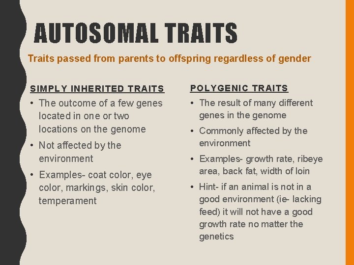 AUTOSOMAL TRAITS Traits passed from parents to offspring regardless of gender SIMPLY INHERITED TRAITS