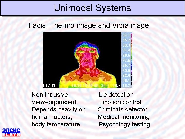 Unimodal Systems Facial Thermo image and Vibra. Image Non-intrusive View-dependent Depends heavily on human