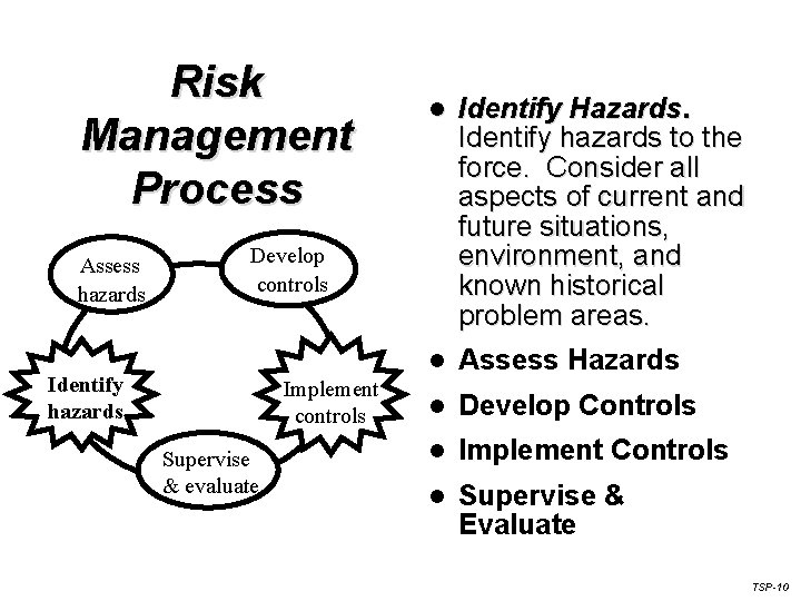 Risk Management Process Assess hazards l Identify Hazards. Identify hazards to the force. Consider