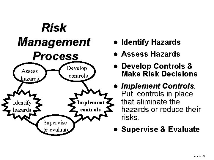 Risk Management Process Assess hazards Develop controls l Identify Hazards l Assess Hazards l
