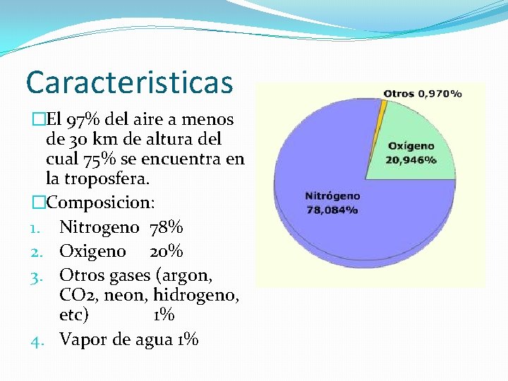 Caracteristicas �El 97% del aire a menos de 30 km de altura del cual