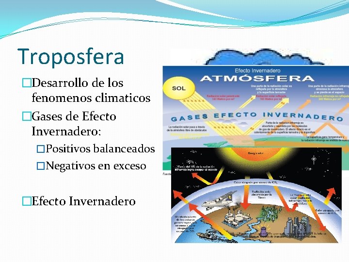 Troposfera �Desarrollo de los fenomenos climaticos �Gases de Efecto Invernadero: �Positivos balanceados �Negativos en