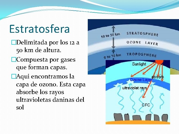 Estratosfera �Delimitada por los 12 a 50 km de altura. �Compuesta por gases que