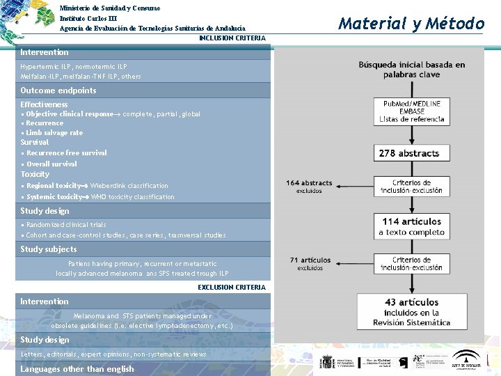 Ministerio de Sanidad y Consumo Instituto Carlos III Agencia de Evaluación de Tecnologías Sanitarias