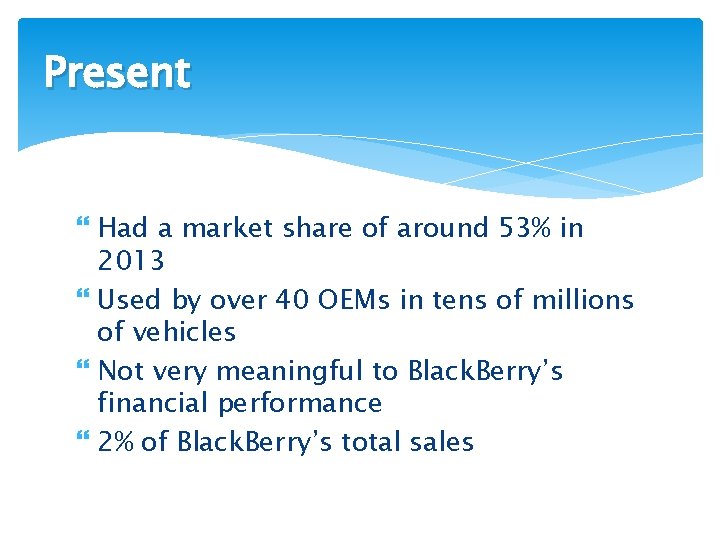 Present Had a market share of around 53% in 2013 Used by over 40