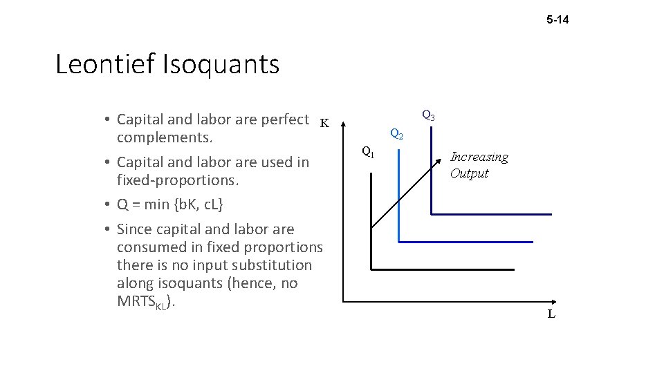 5 -14 Leontief Isoquants • Capital and labor are perfect K complements. • Capital