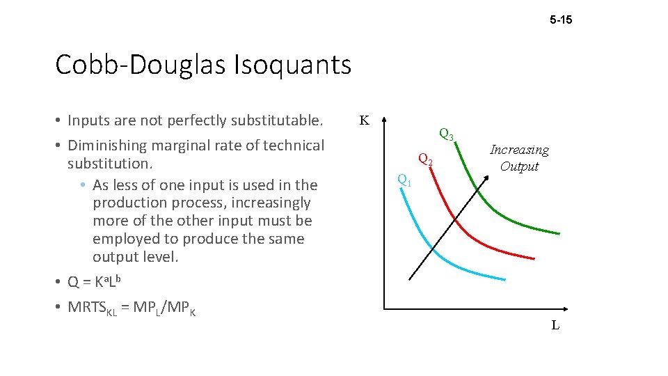 5 -15 Cobb-Douglas Isoquants • Inputs are not perfectly substitutable. • Diminishing marginal rate