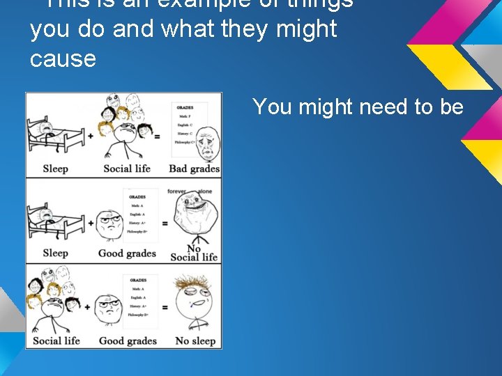 This is an example of things you do and what they might cause You