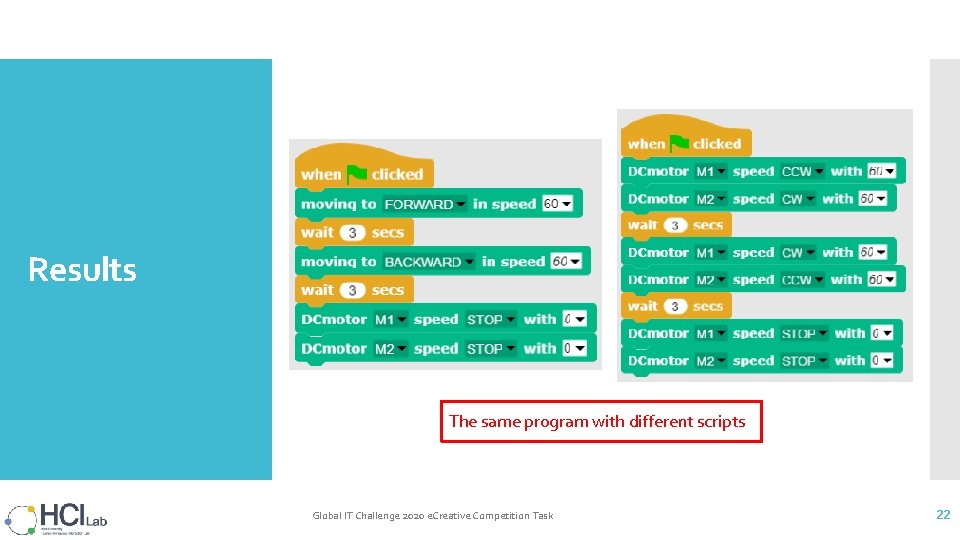 Results The same program with different scripts Global IT Challenge 2020 e. Creative Competition Results The same program with different scripts Global IT Challenge 2020 e. Creative Competition