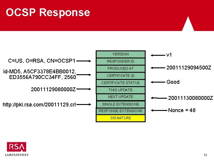 OCSP Response VERSION C=US, O=RSA, CN=OCSP 1 id-MD 5, A 5 CF 3378 E