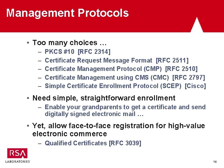 Management Protocols • Too many choices … – – – PKCS #10 [RFC 2314]