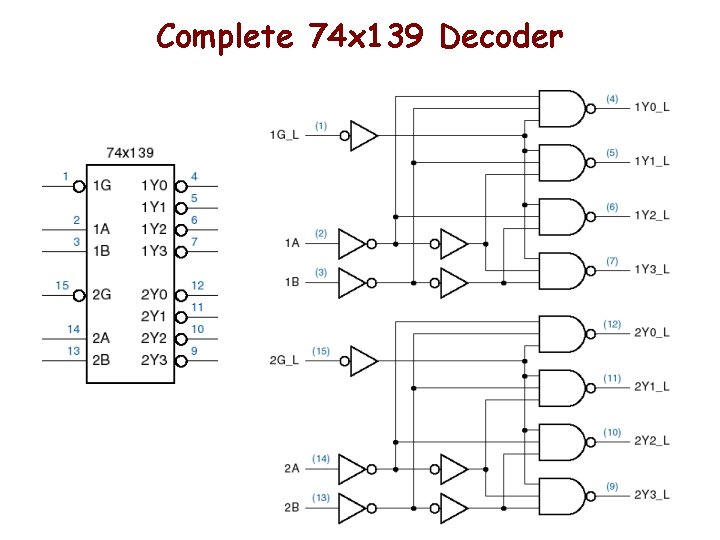 Complete 74 x 139 Decoder Complete 74 x 139 Decoder