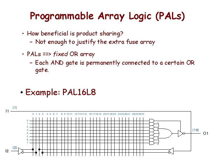 Programmable Array Logic (PALs) • How beneficial is product sharing? – Not enough to Programmable Array Logic (PALs) • How beneficial is product sharing? – Not enough to