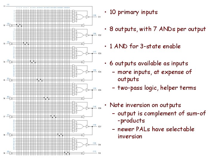 • 10 primary inputs • 8 outputs, with 7 ANDs per output • • 10 primary inputs • 8 outputs, with 7 ANDs per output •