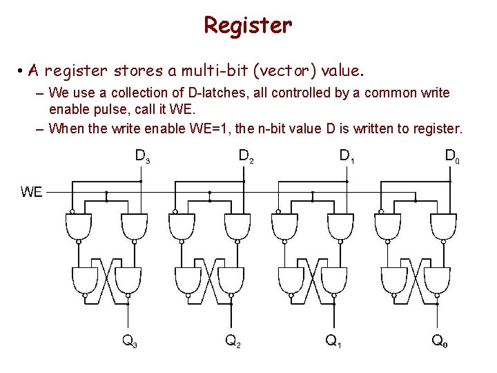 Register • A register stores a multi-bit (vector) value. – We use a collection Register • A register stores a multi-bit (vector) value. – We use a collection