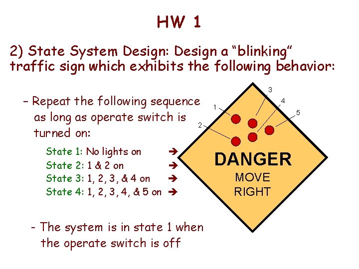 HW 1 2) State System Design: Design a “blinking” traffic sign which exhibits the HW 1 2) State System Design: Design a “blinking” traffic sign which exhibits the