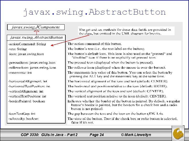 javax. swing. Abstract. Button COP 3330: GUIs In Java – Part 2 Page 24