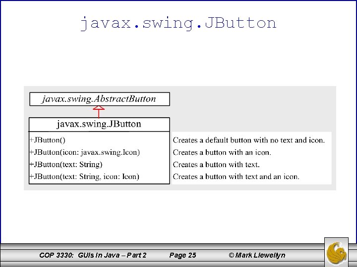 javax. swing. JButton COP 3330: GUIs In Java – Part 2 Page 25 ©