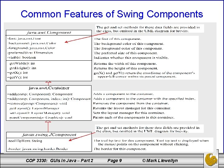 Common Features of Swing Components COP 3330: GUIs In Java – Part 2 Page