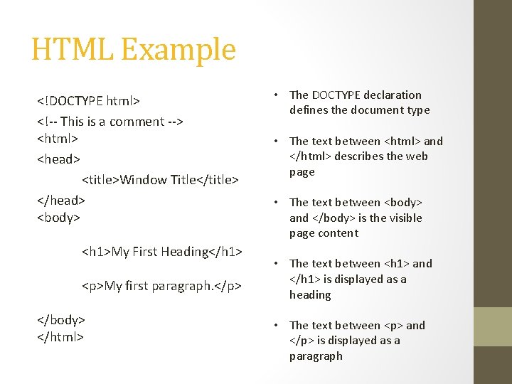 HTML Example <!DOCTYPE html> <!-- This is a comment --> <html> <head> <title>Window Title</title>