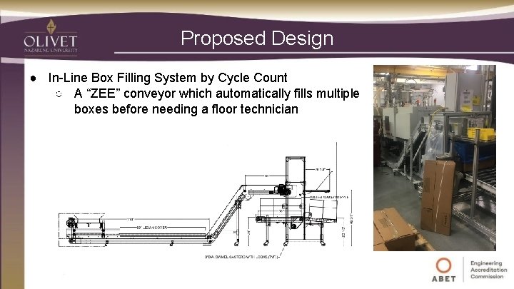 Proposed Design ● In-Line Box Filling System by Cycle Count ○ A “ZEE” conveyor