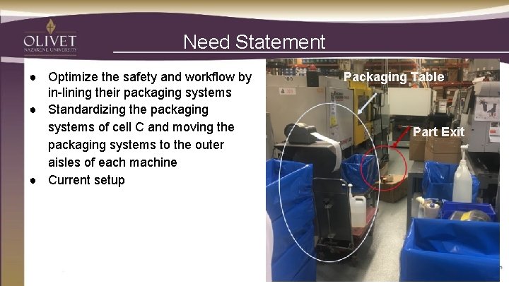 Need Statement ● Optimize the safety and workflow by in-lining their packaging systems ●