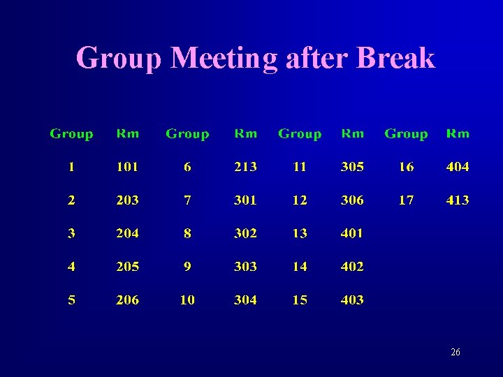 Group Meeting after Break 26 