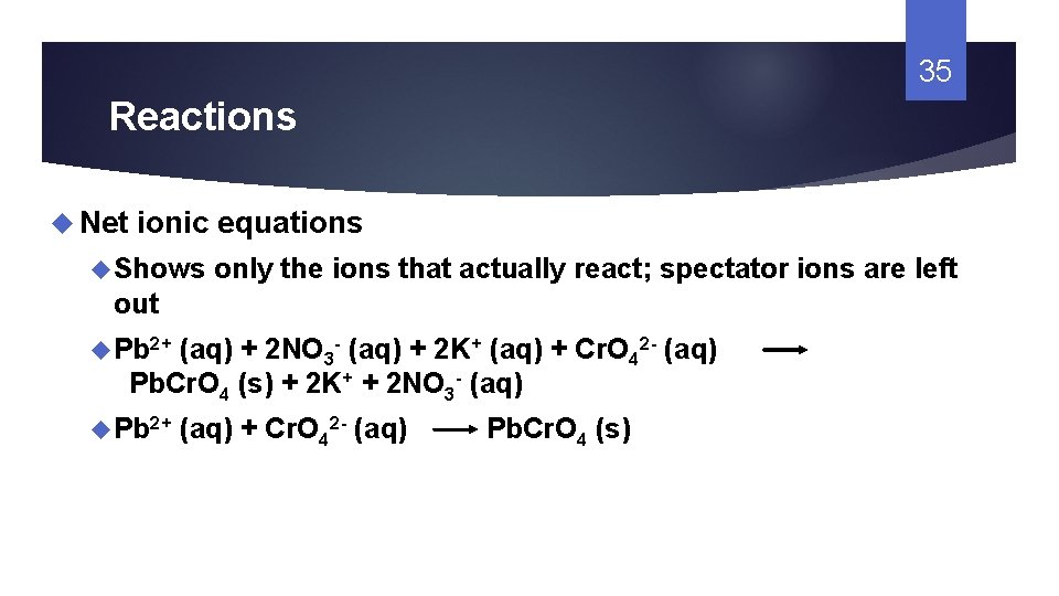 35 Reactions Net ionic equations Shows only the ions that actually react; spectator ions