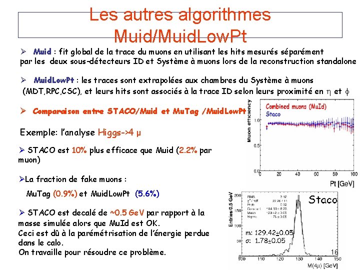 Les autres algorithmes Muid/Muid. Low. Pt Ø Muid : fit global de la trace