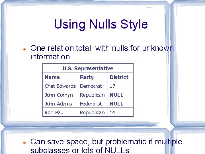 Using Nulls Style One relation total, with nulls for unknown information U. S. Representative