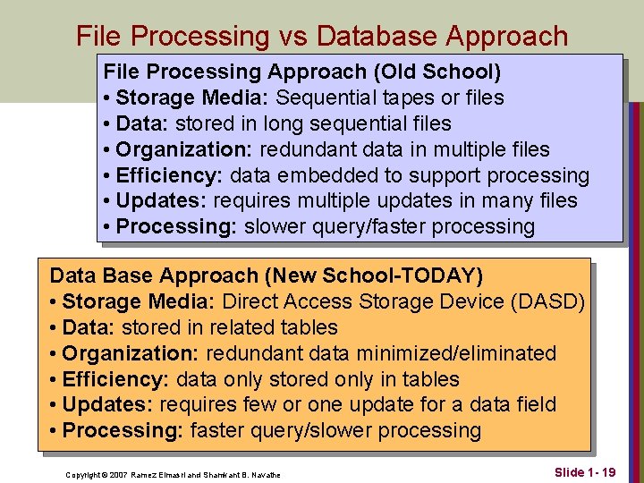 File Processing vs Database Approach File Processing Approach (Old School) • Storage Media: Sequential