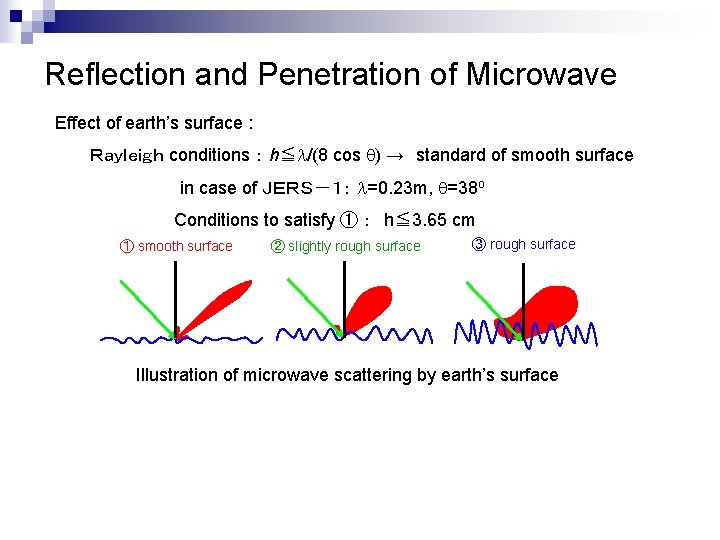 Reflection and Penetration of Microwave Effect of earth’s surface : Rayleigh conditions : h≦l/(8 Reflection and Penetration of Microwave Effect of earth’s surface : Rayleigh conditions : h≦l/(8