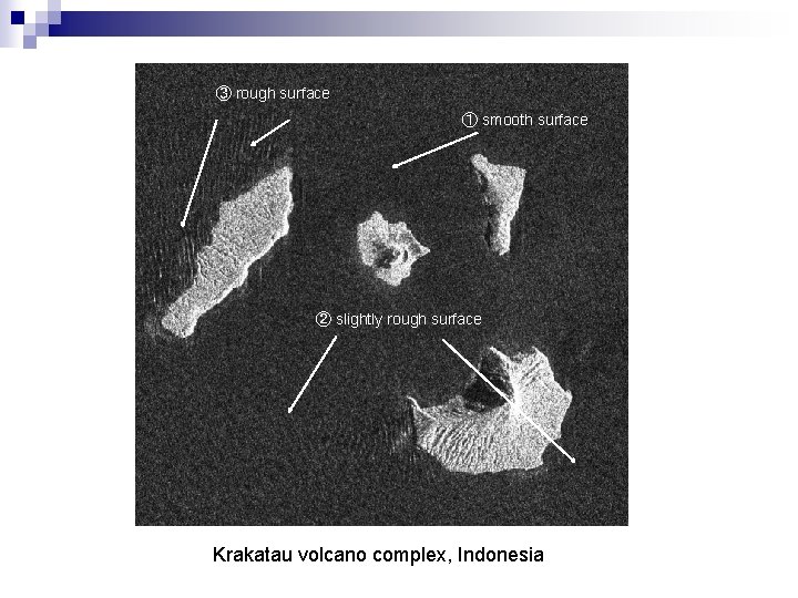 ③ rough surface ① smooth surface ② slightly rough surface Krakatau volcano complex, Indonesia ③ rough surface ① smooth surface ② slightly rough surface Krakatau volcano complex, Indonesia