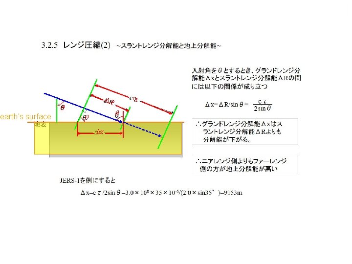 q earth’s surface ct DR q q Dx  q earth’s surface ct DR q q Dx